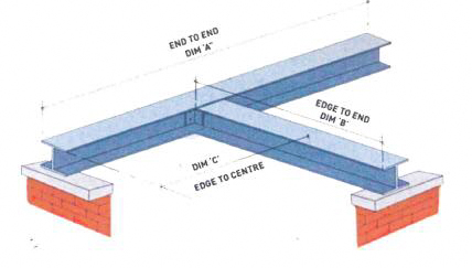 T-Section ub/uc